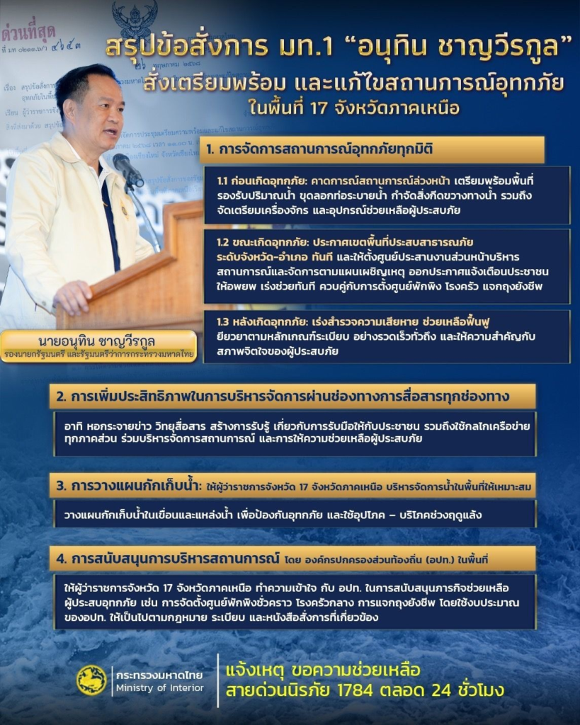 มหาดไทย